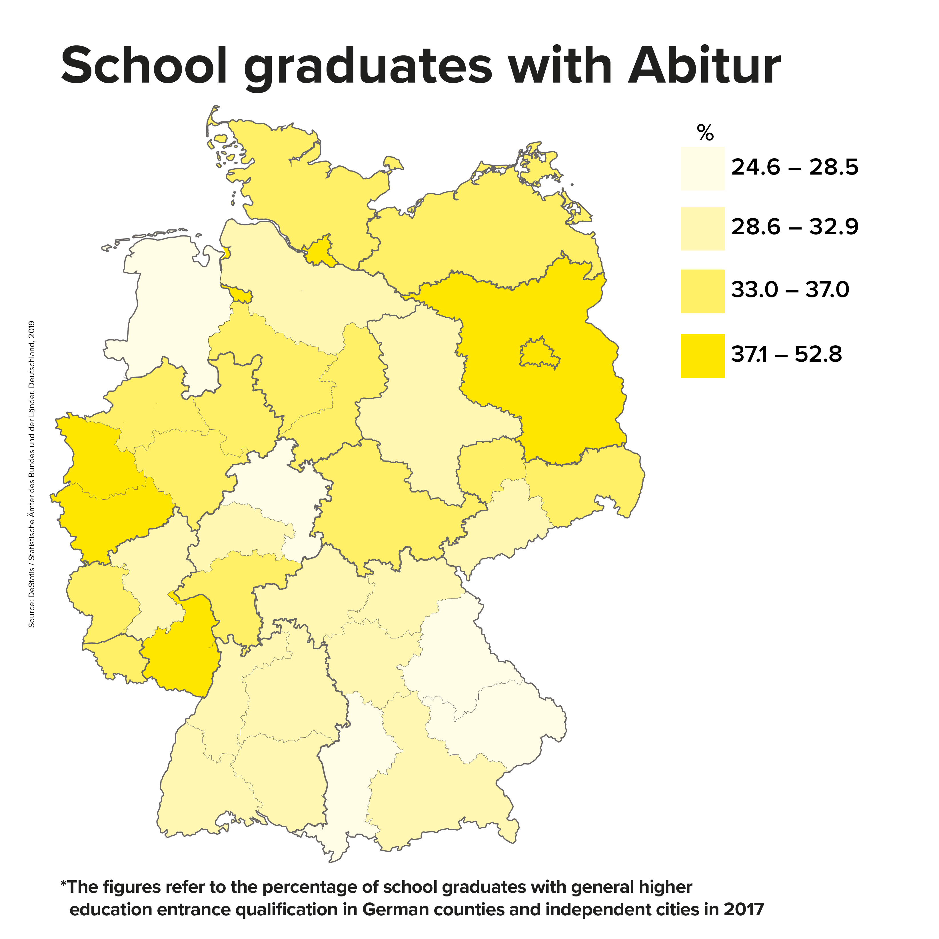 Germany: school graduates with Abitur