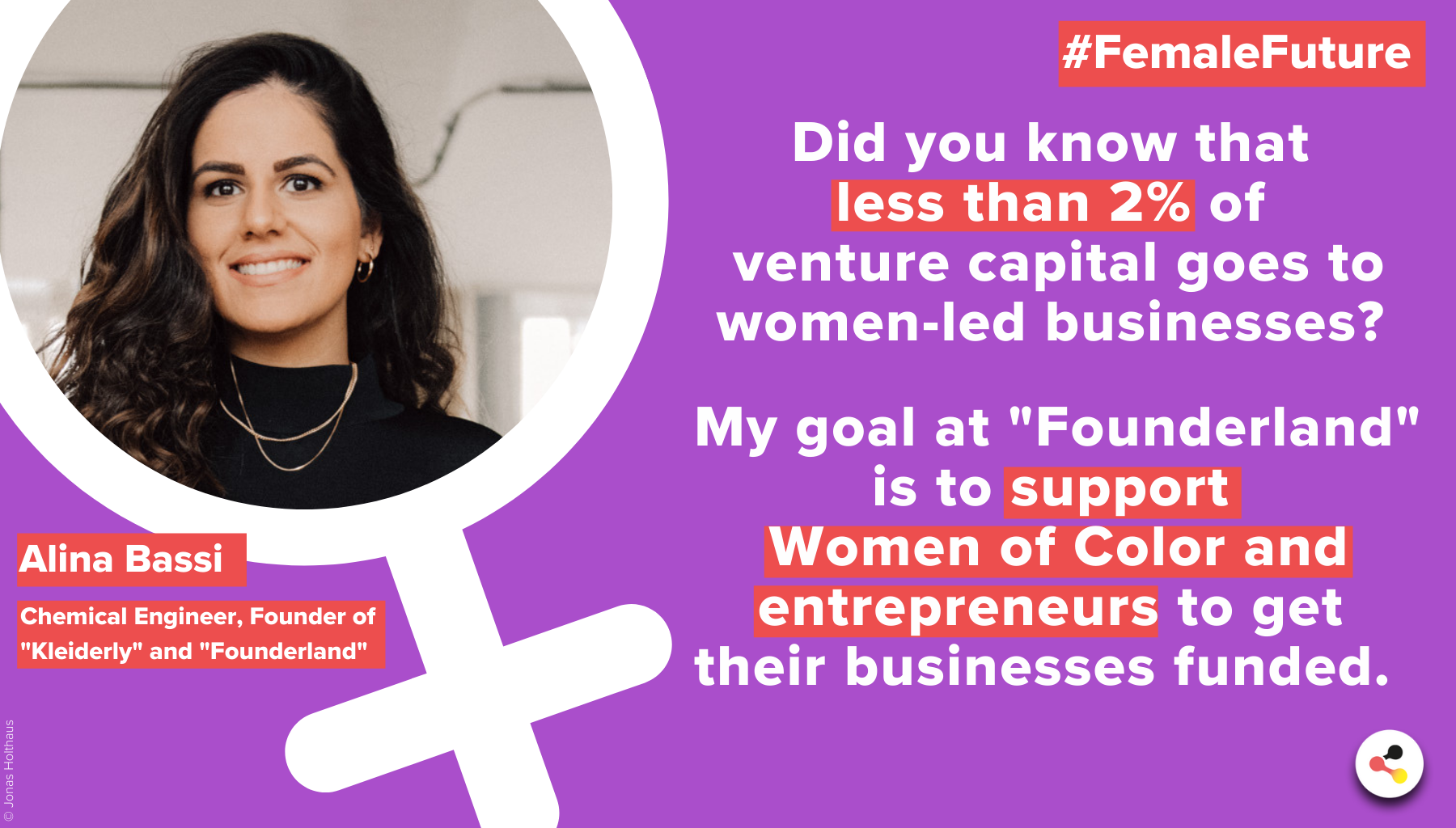 Alina Bassi-Kleiderly-Female-Founder-womens-day