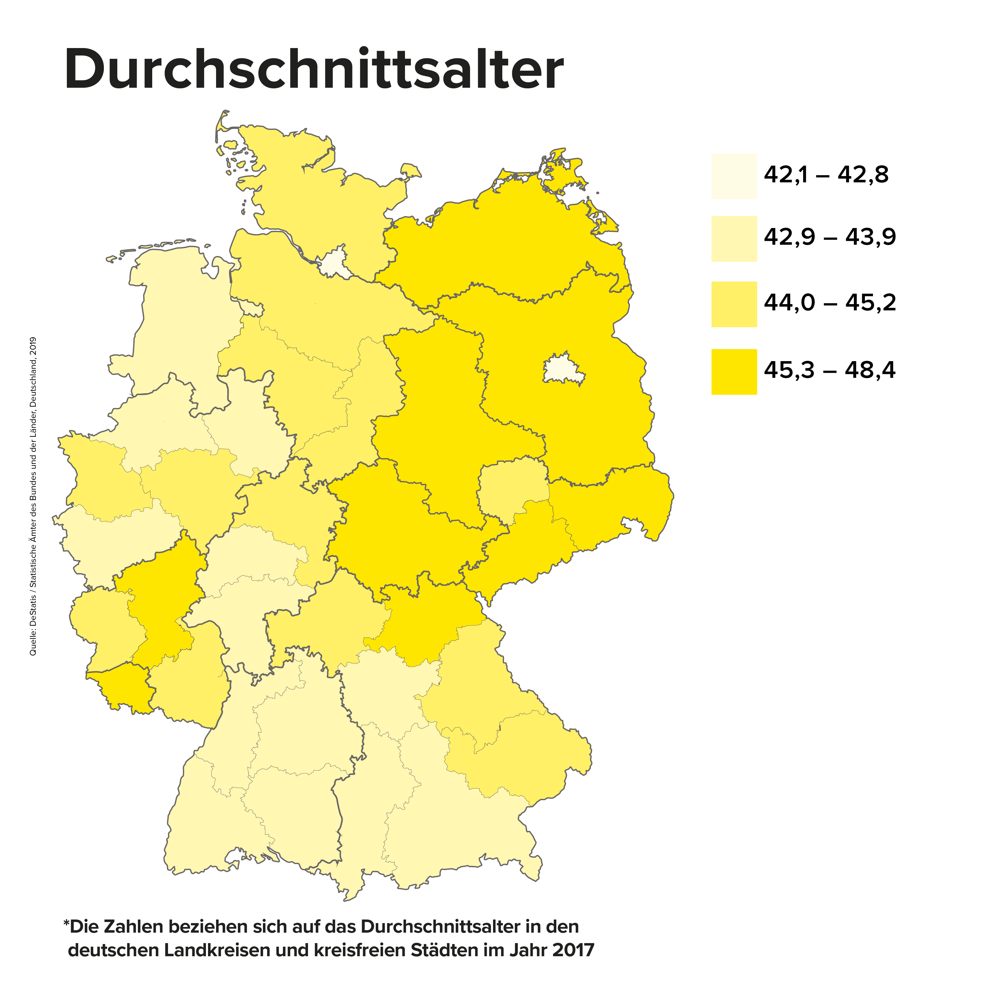 Deutschland: Durchschnittsalter
