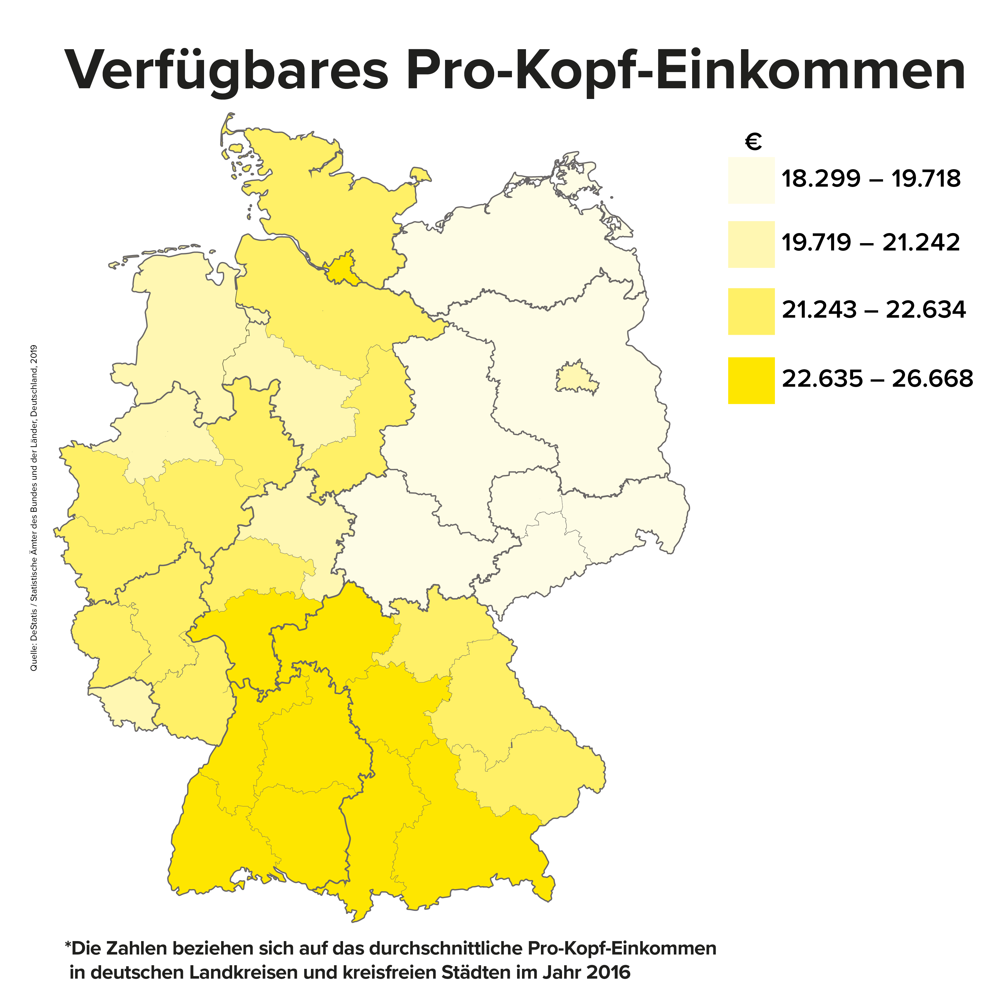 Deutschland: Pro-Kopf-Einkommen