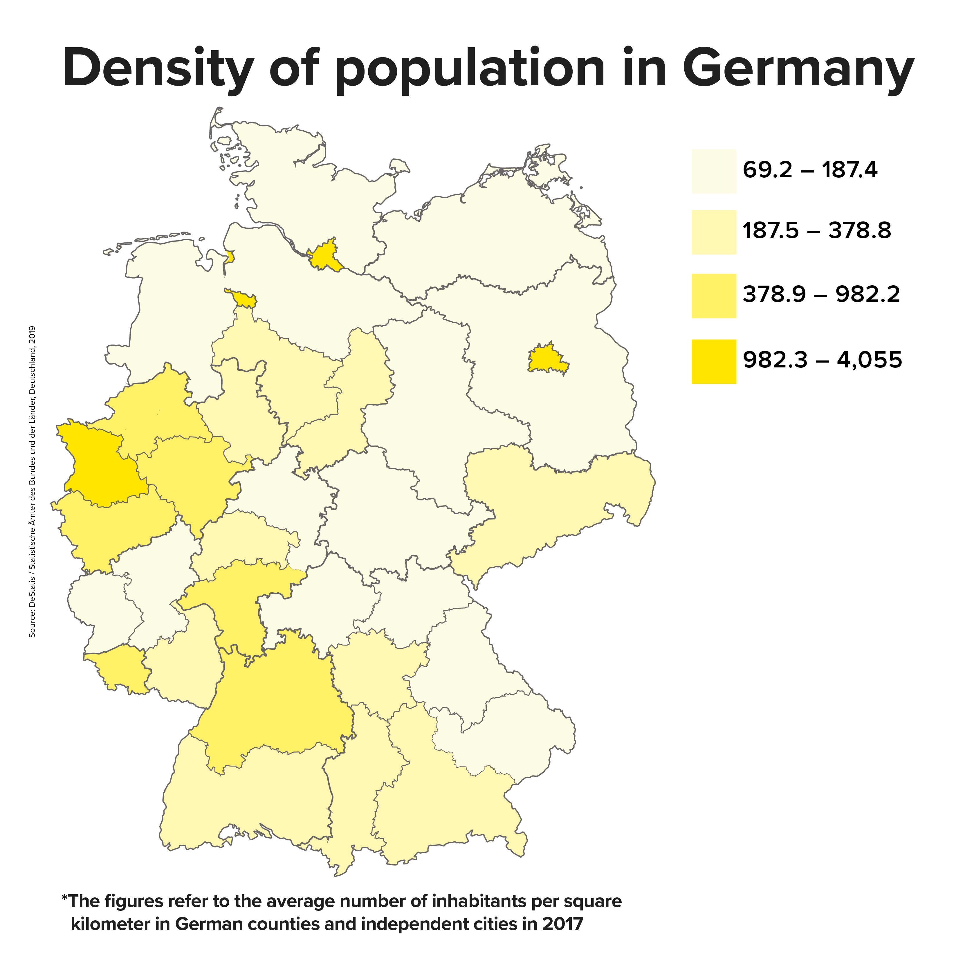 Germany: population density