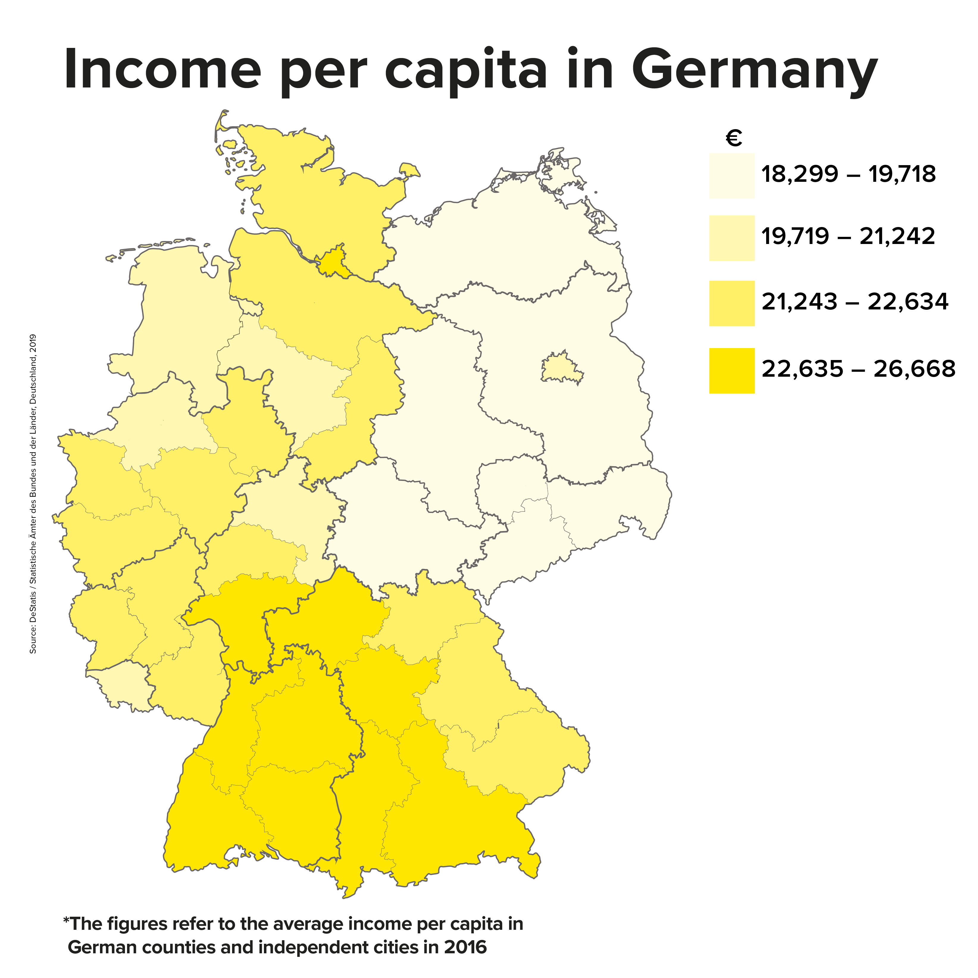 Germany: Income per cita