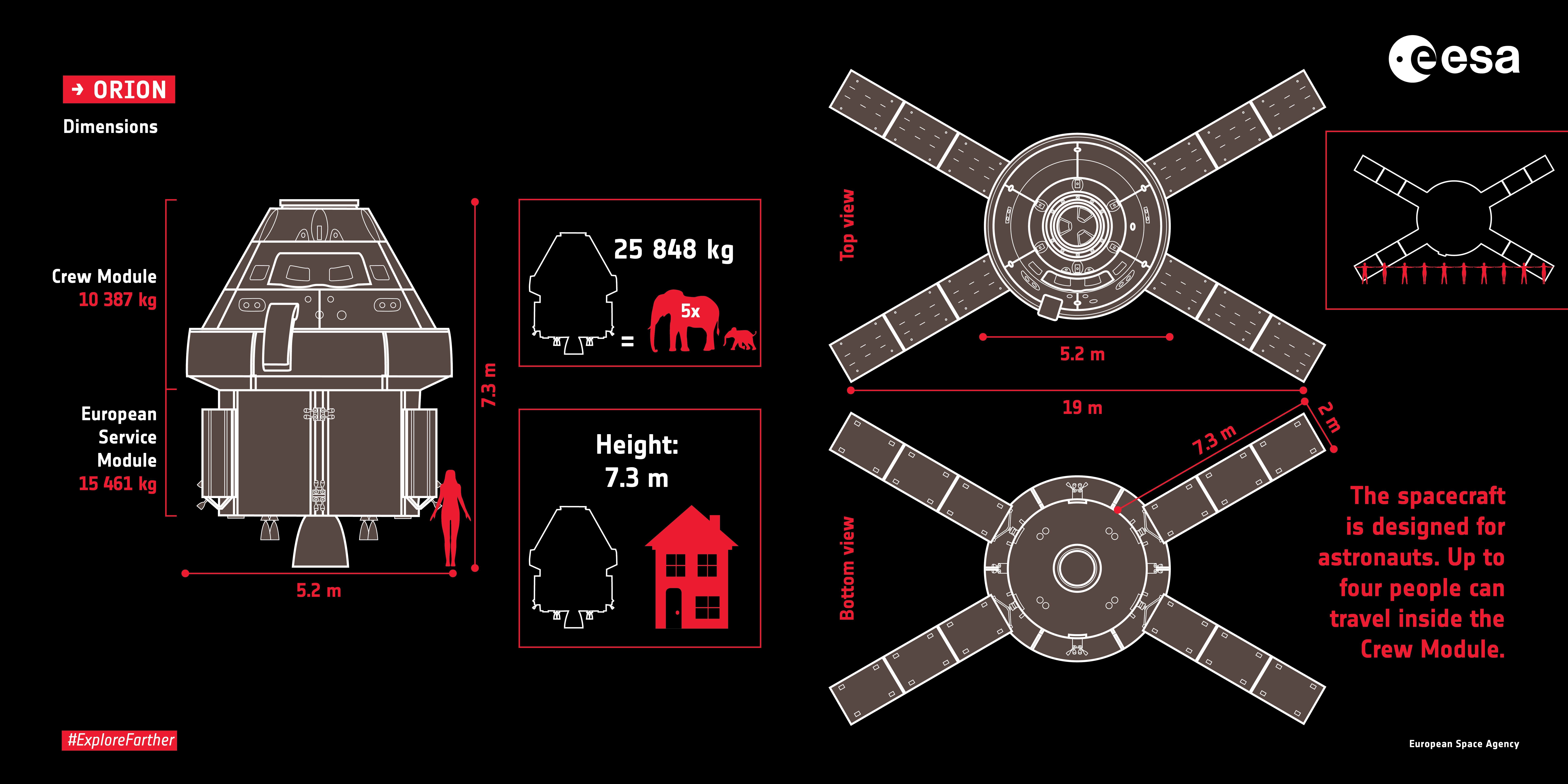 Até a lua e além: como o HoloLens 2 está ajudando a construir a nave espacial Orion da NASA – Microsoft News Center Brasil