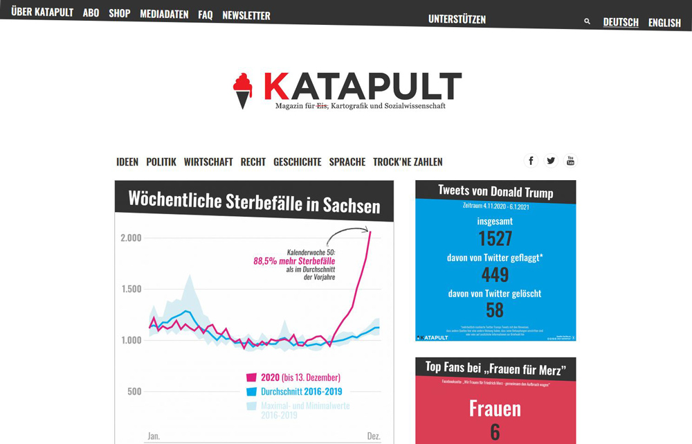 Website Katapult