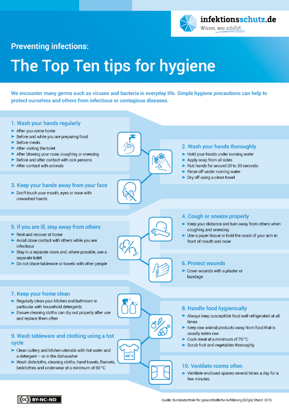 Hygienetipps