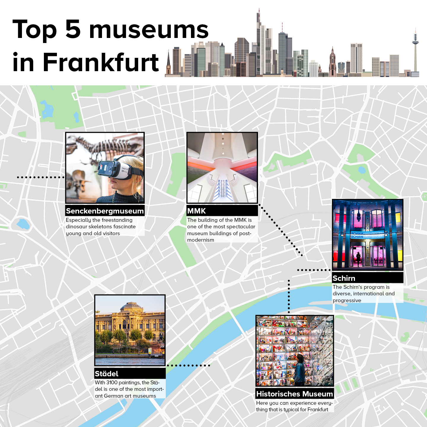 Top 5 Museums in Frankfurt: Schirn, Senckenberg, Städel, MMK, Historisches Museum