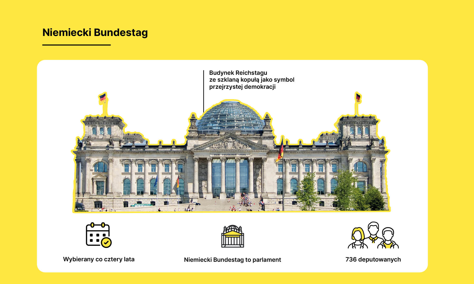 Niemiecki Bundestag