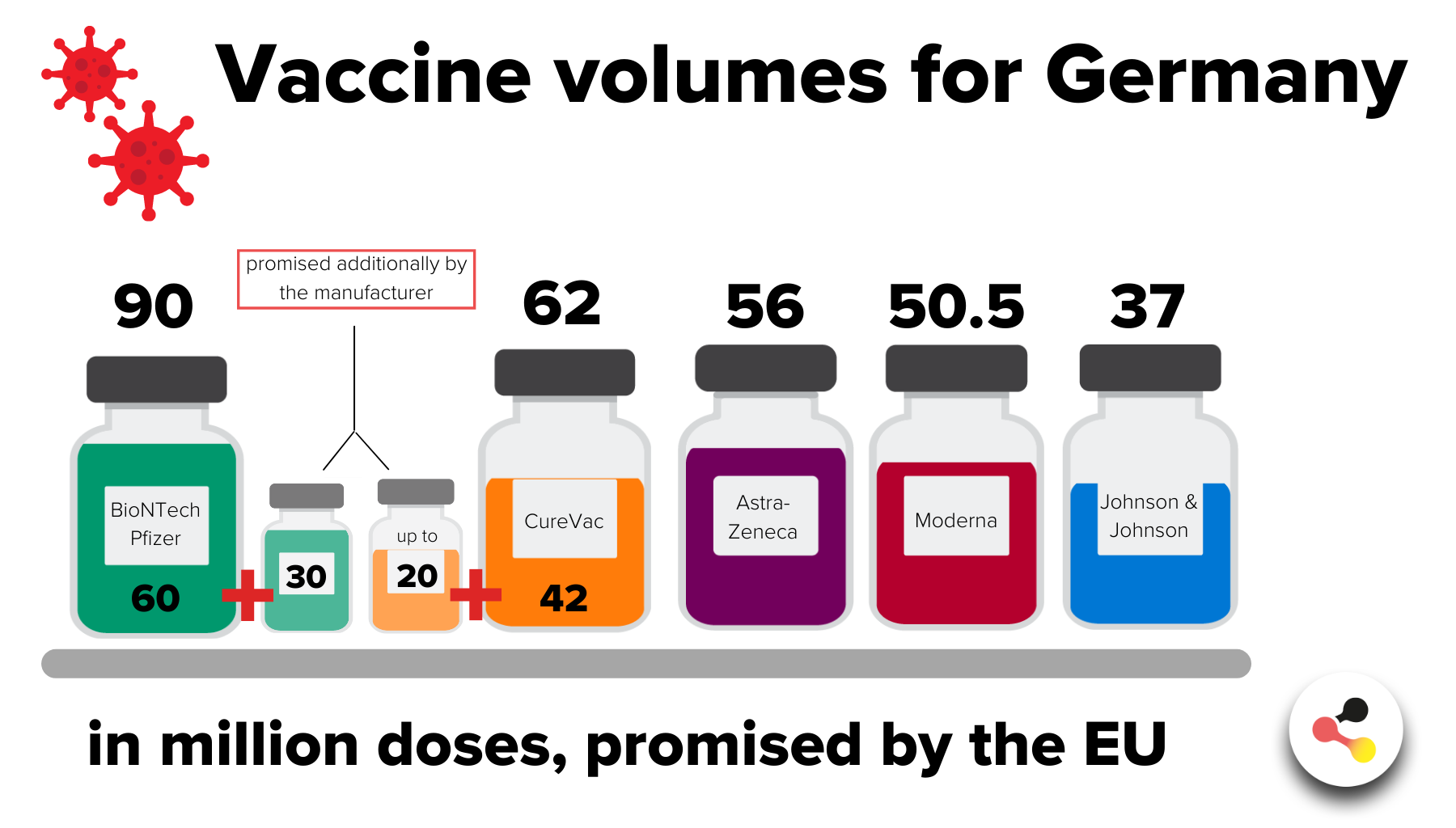 Coronavirus In Germany