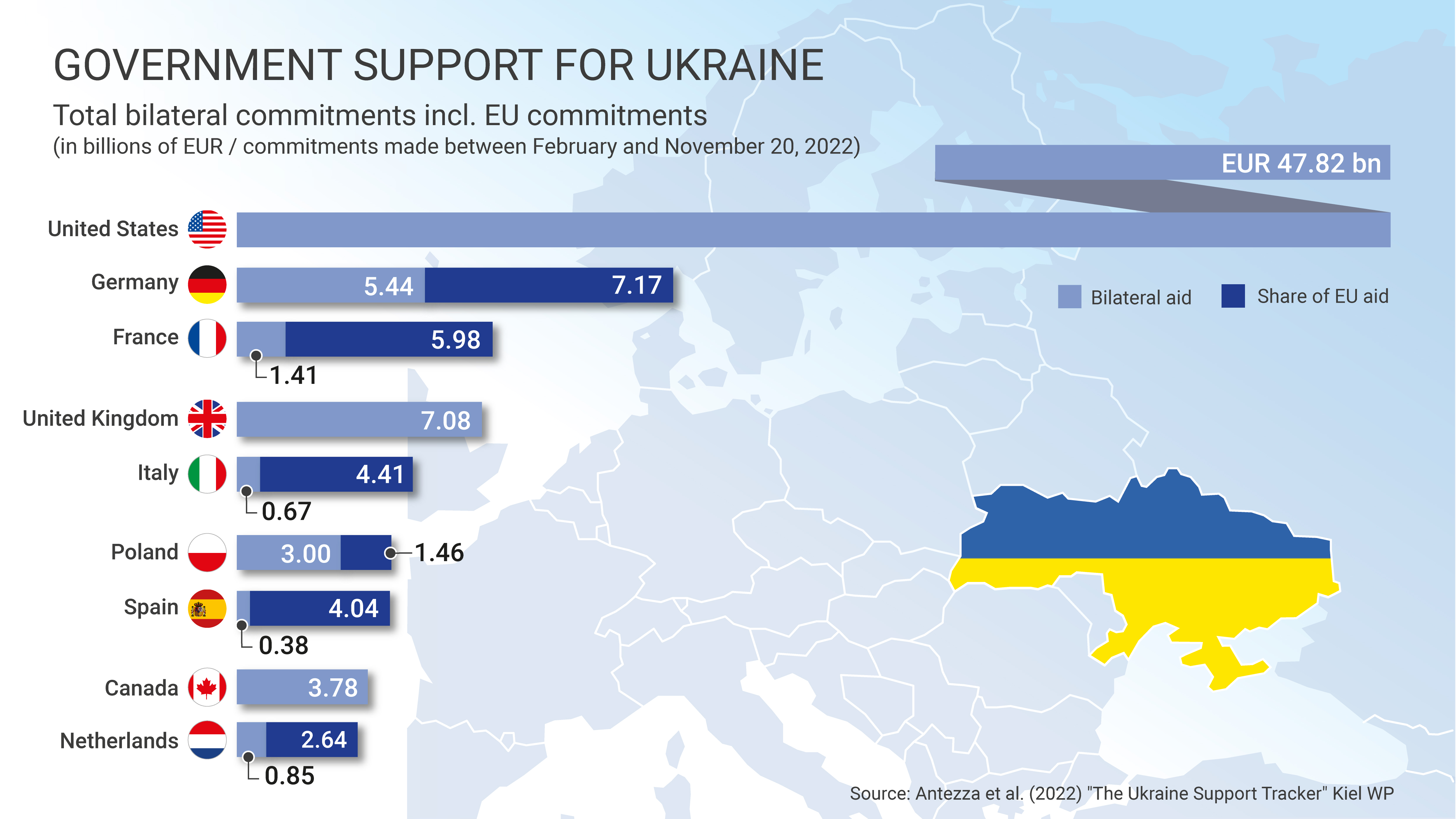 Ukrainian President Zelenskiy thanks Germany for help