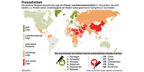 Zum Vergrößern bitte anklicken