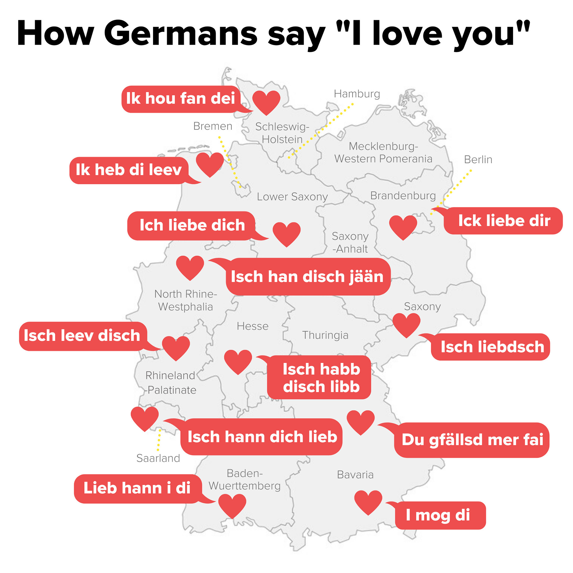 „Ich liebe dich“ in 20 Sprachen