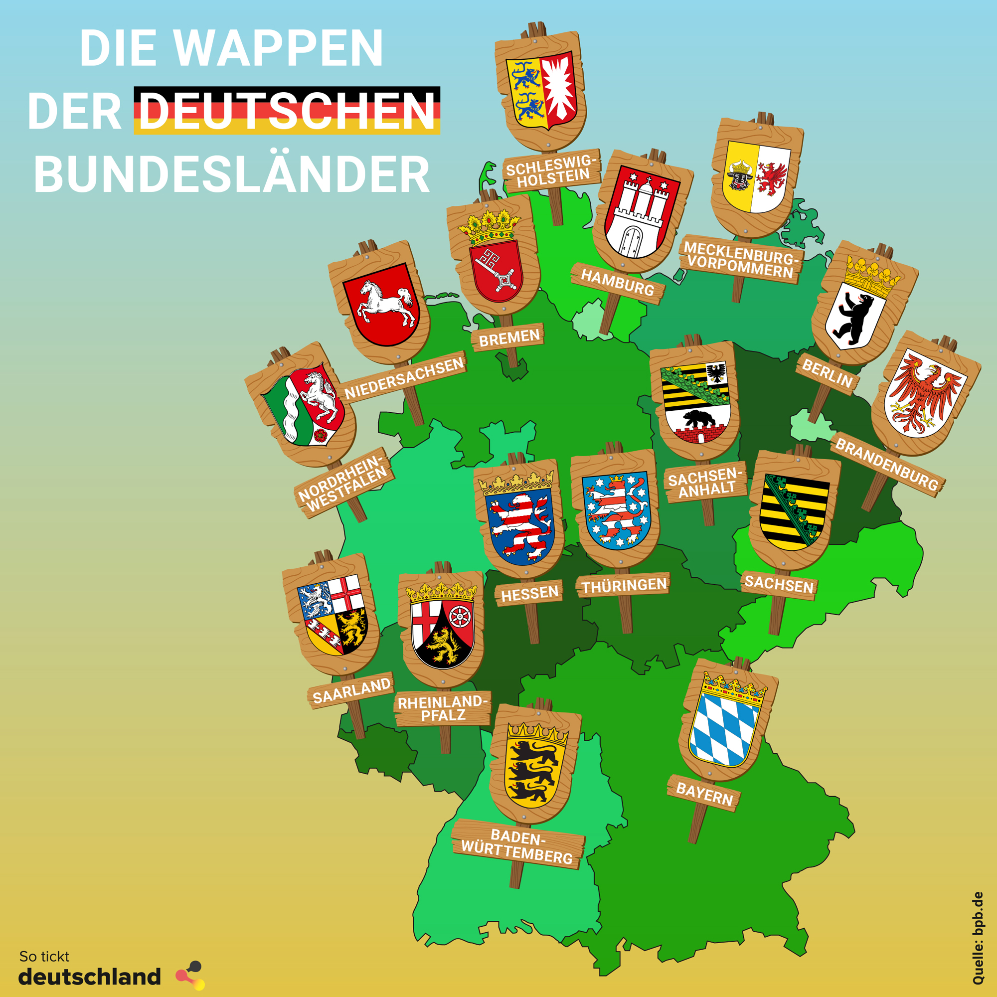 Die Wappen der deutschen Bundesländer
