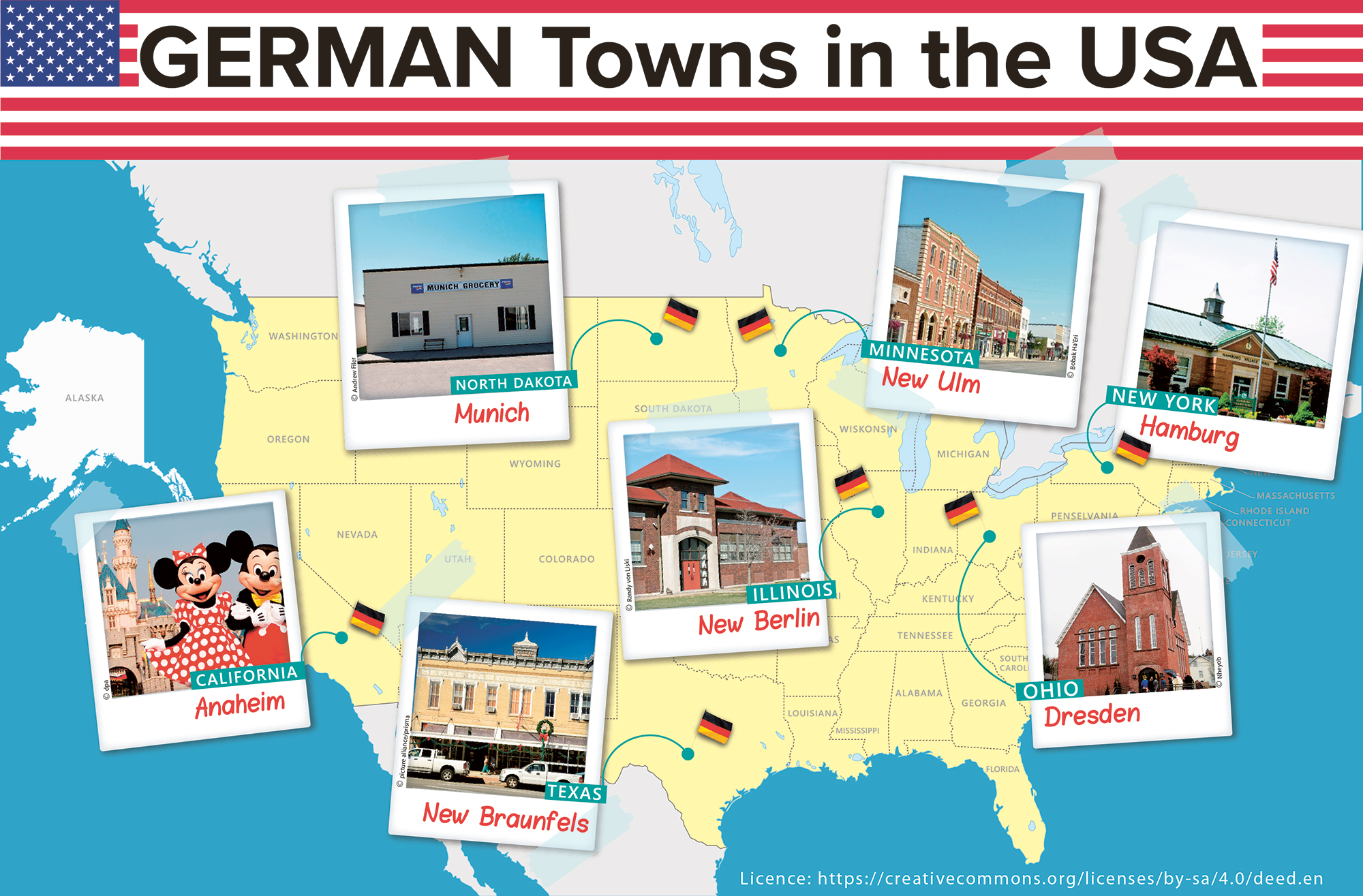 German Towns In The USA German Towns In The USA
