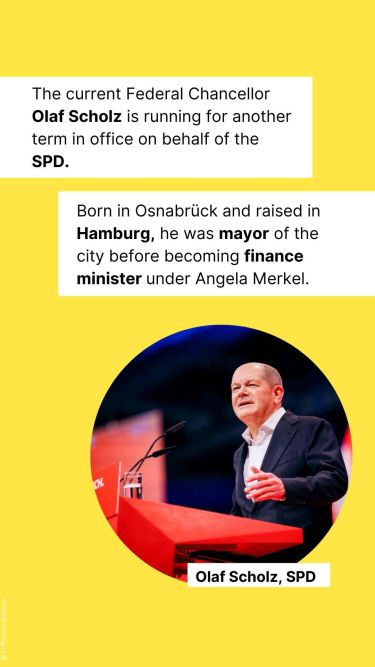 Story_Kanzlerkandidaten