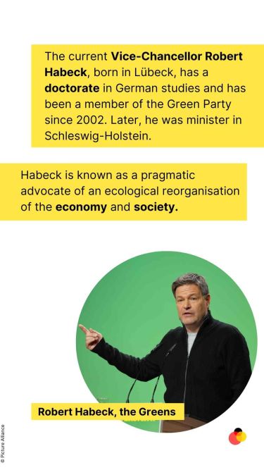 Story_Kanzlerkandidaten