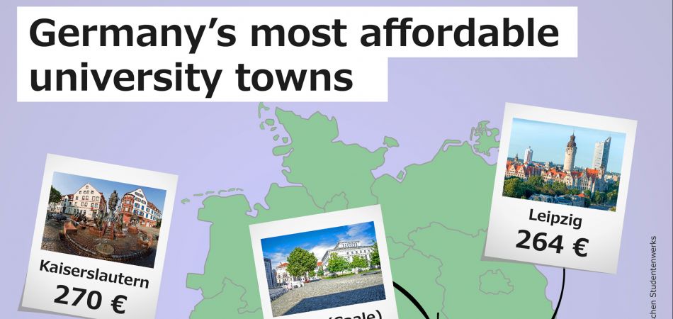 Germany S Most Affordable University Towns We monitor continuously 89 different university and subject rankings so that you. deutschland de