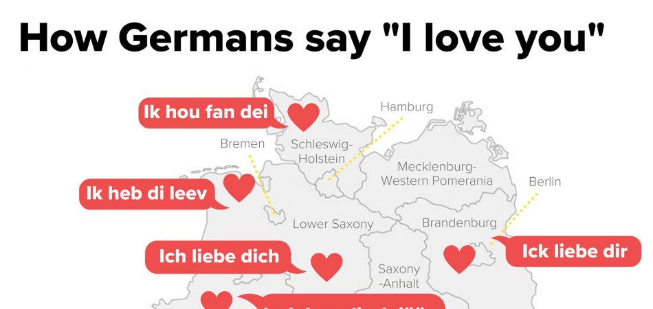Ich Liebe Dich In 20 Sprachen