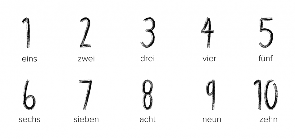 numbers-in-german
