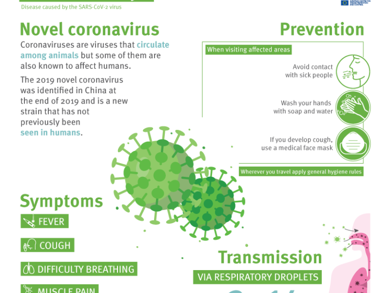 COVID-19-Infographic 