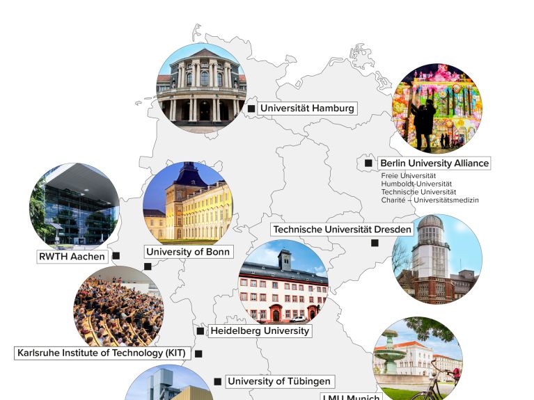 Germany’s top universities