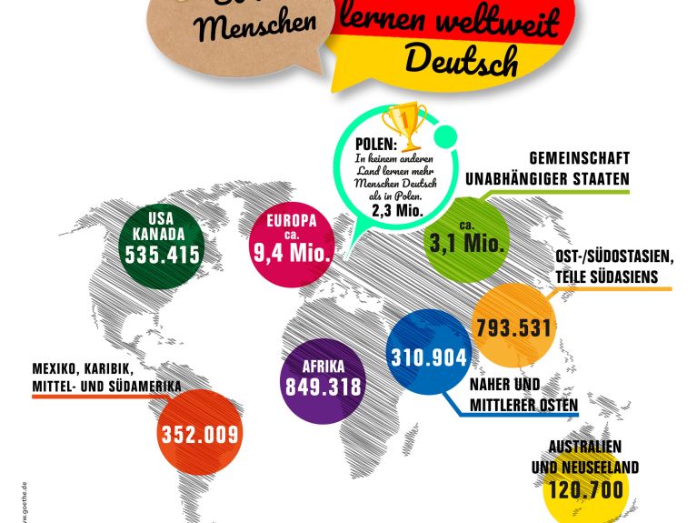 Facebook Karte: So viele Menschen lernen weltweit Deutsch