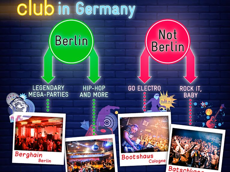 Find your perfect nightlife club in Germany