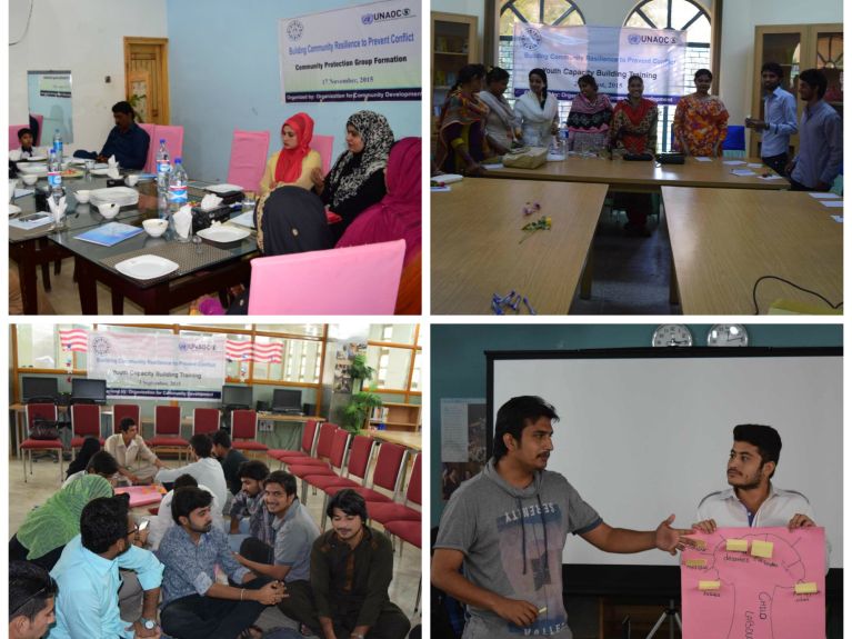 Building Community Resilience to Prevent Conflict (BCRPC) Building Community Resilience to Prevent Conflict (BCRPC)