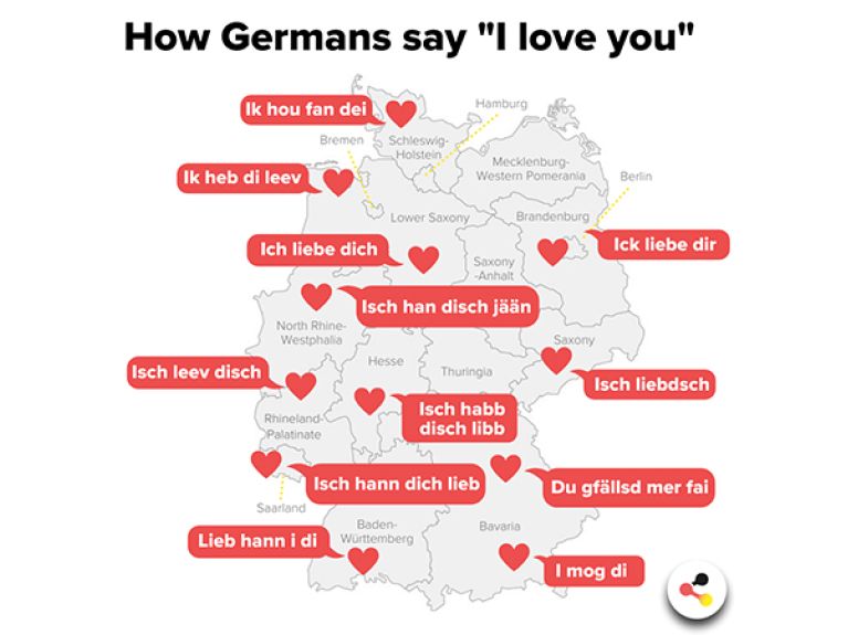 Learn German