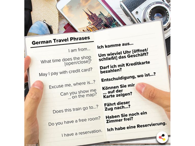 Learn German