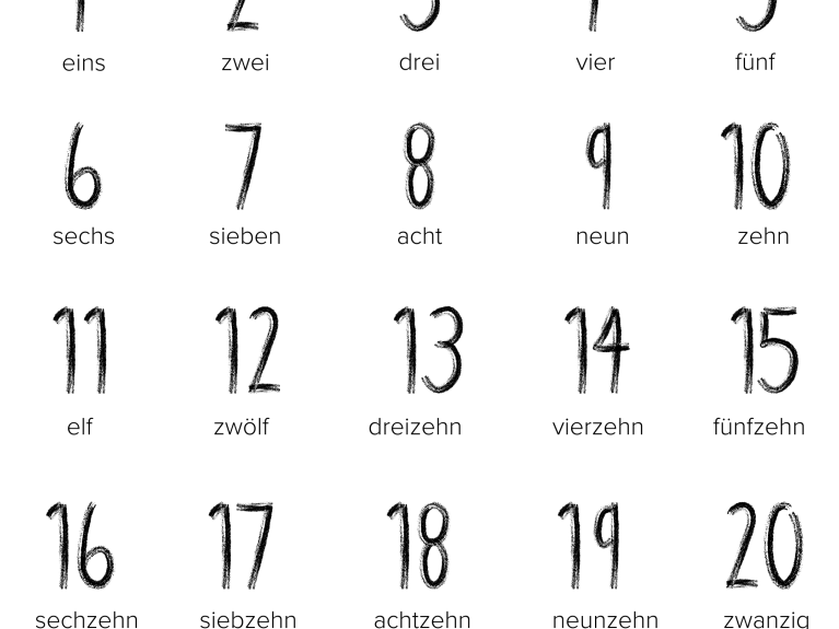 Numbers in german