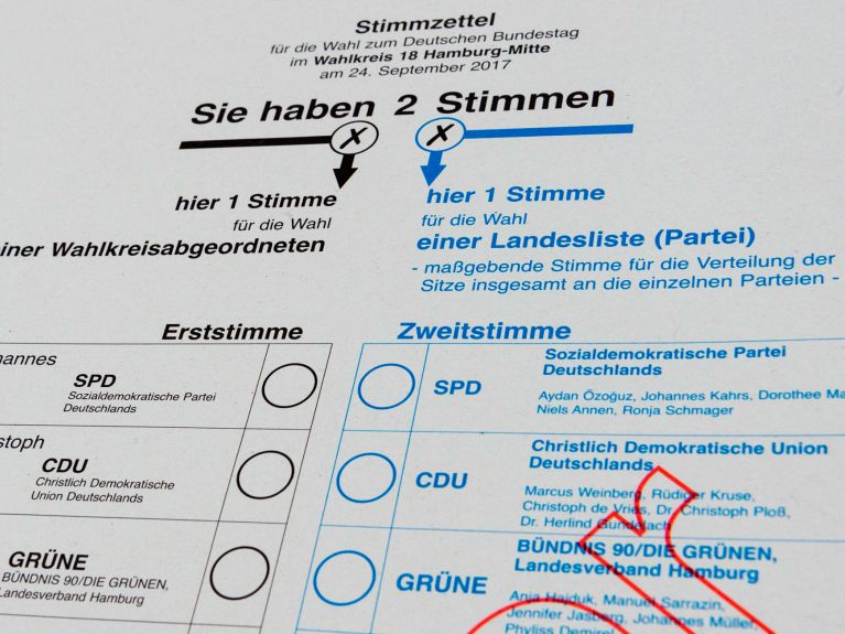Bundestagswahl 2017: Jeder Wähler hat zwei Stimmen 