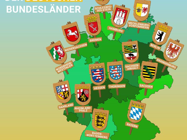 Die Wappen der deutschen Bundesländer