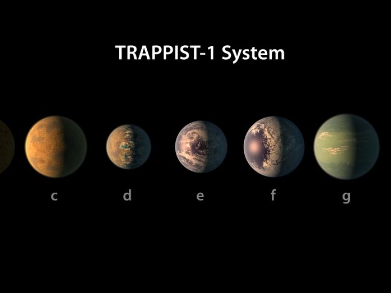 Ilustración del sistema Trappist-1.