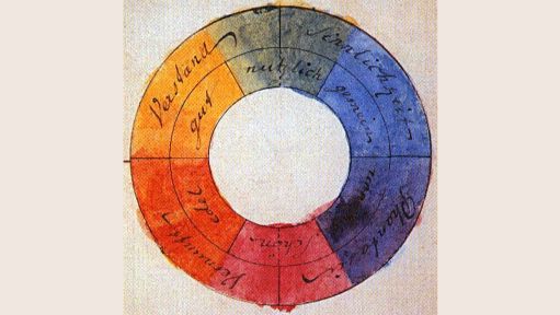 Symmetric Color Wheel