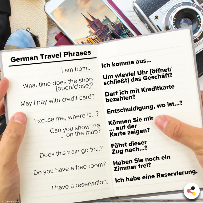 Learn German