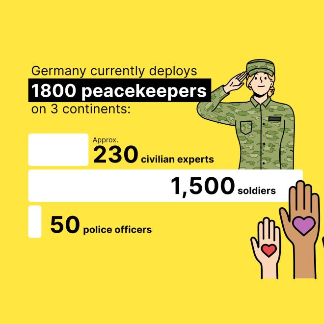 Peacekeepers