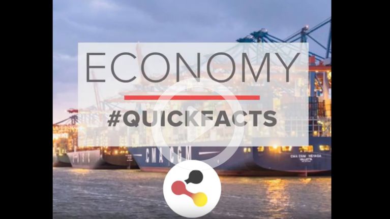 #Germany: Economy facts